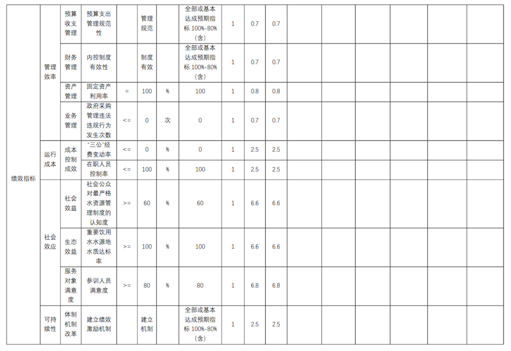 9f9dbe6179c54685ae9aa5e1eea06532.png