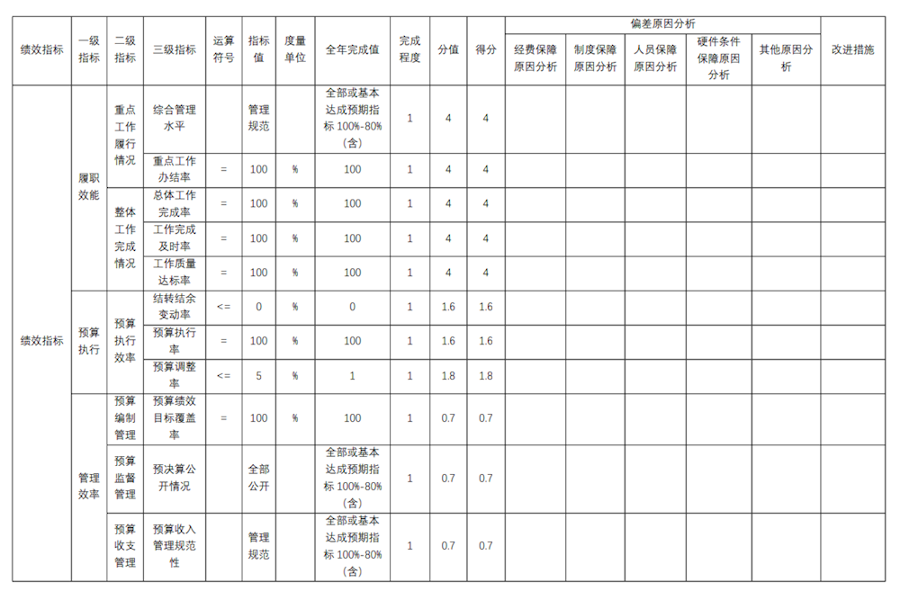 a0a423e40cc84109a8daccf83fdc4eb0.png