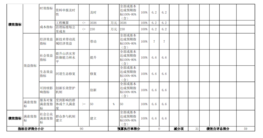 af34d7a315354563bb8195f900b66ea2.png