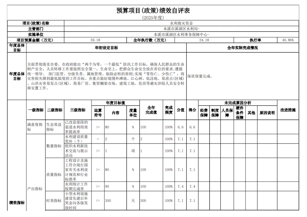 b8604aab73944c628b5b7fb33f2dd6d5.png