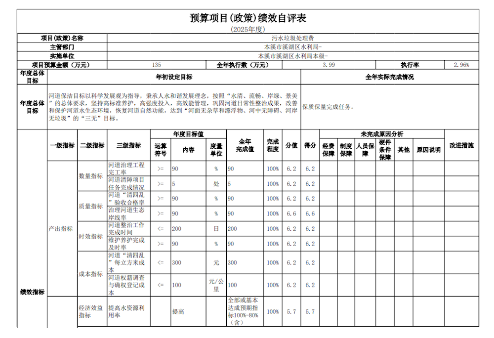 c19b0b92c4c24908b8cef3178749dc7f.png