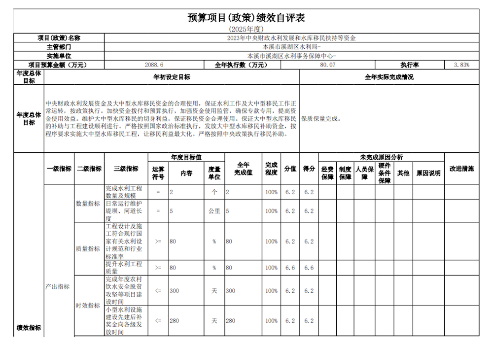 c2d9fdfc0d0c400db5b7f25efec0c6c6.png