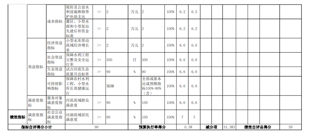 ce460f58f8584b12902a30dcd2634244.png