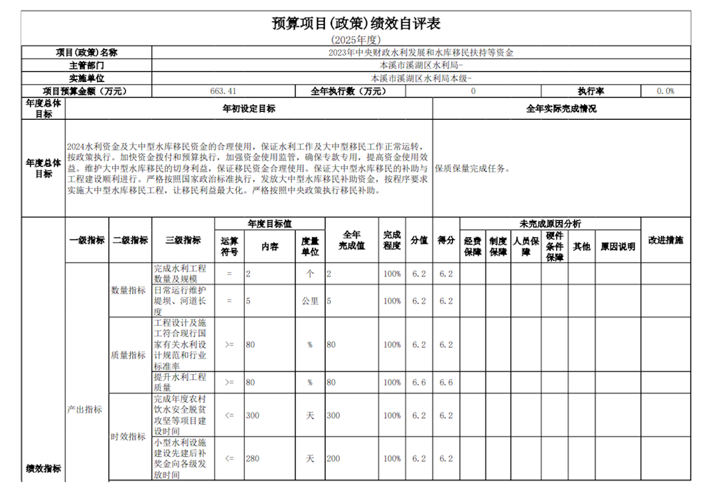 d46ed56a706d48e7b09c8eabdbe2717d.png