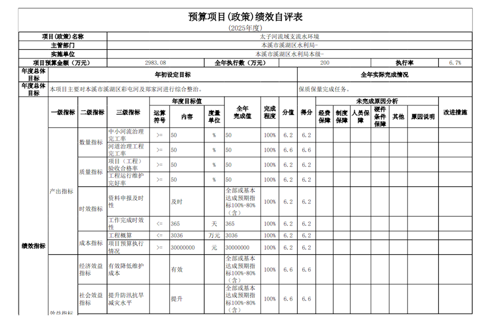 d8f7170c3ec14482b492e0885d72f238.png