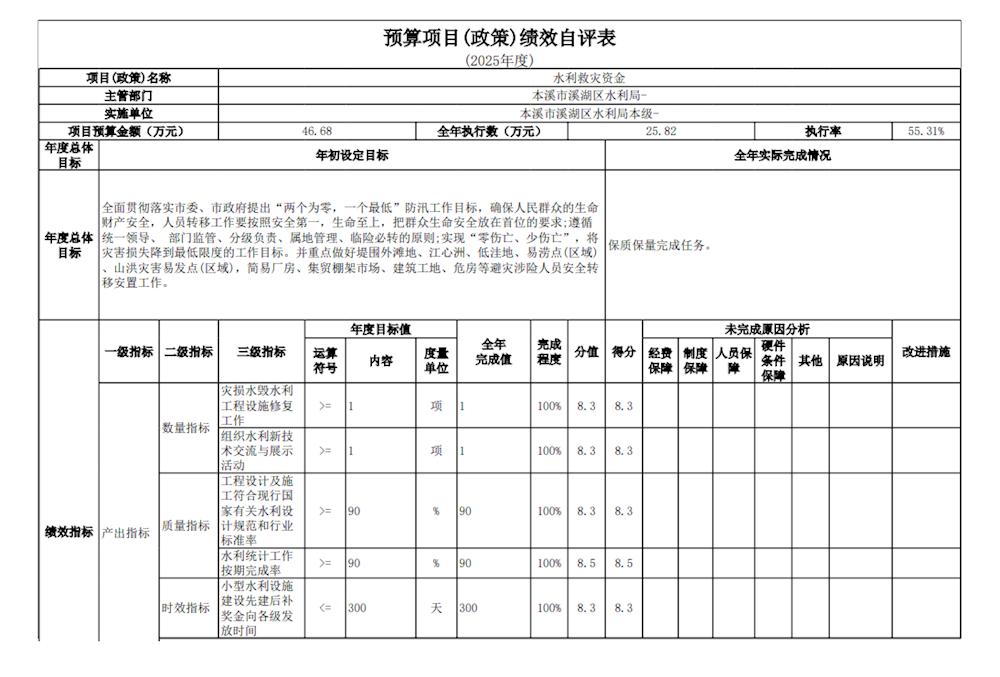 dc6848d38ce54dbe97028a901fe77db8.png