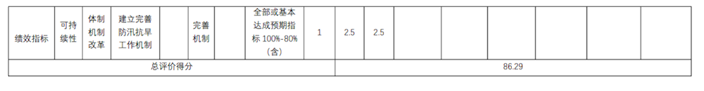 ec1286fd879f44d99f03d0506e26ba5c.png