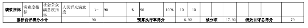 f15c53961c6e4e9bb30ae9e7b40a5148.png