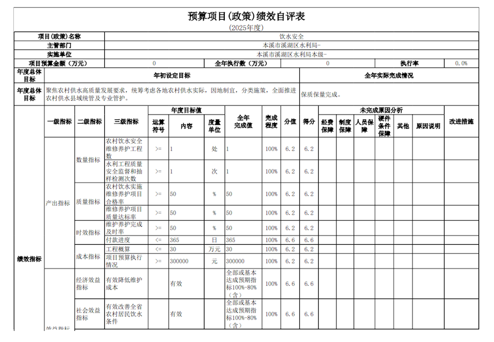 f92cdabe35674922842a10e00351822b.png