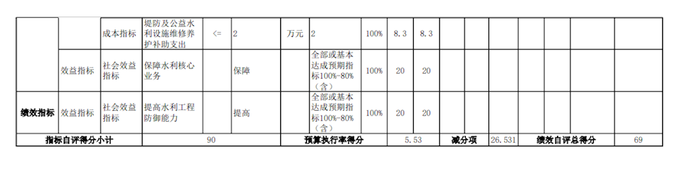 ff768efa0ee649298f1233513194c2b9.png