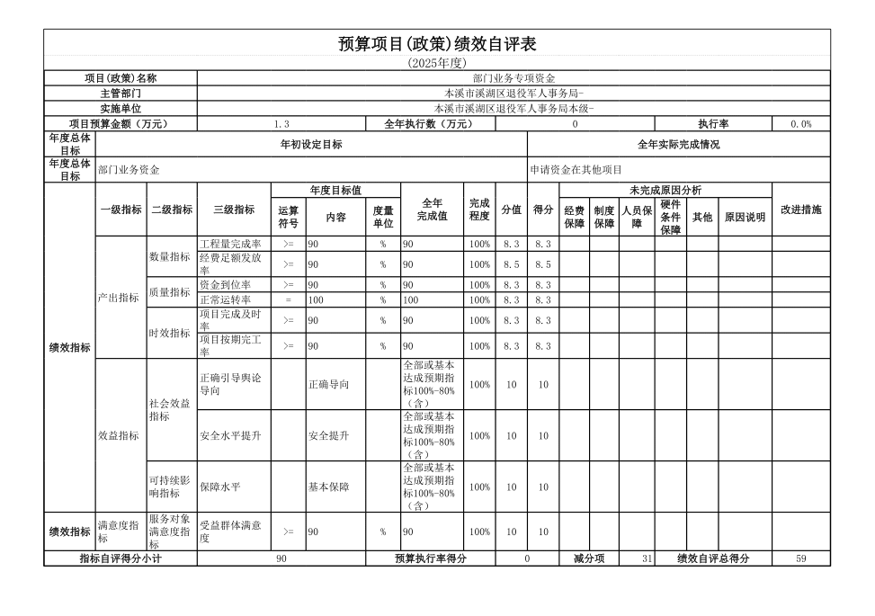 19d2d10065b74ea98f793501fb94106d.Png