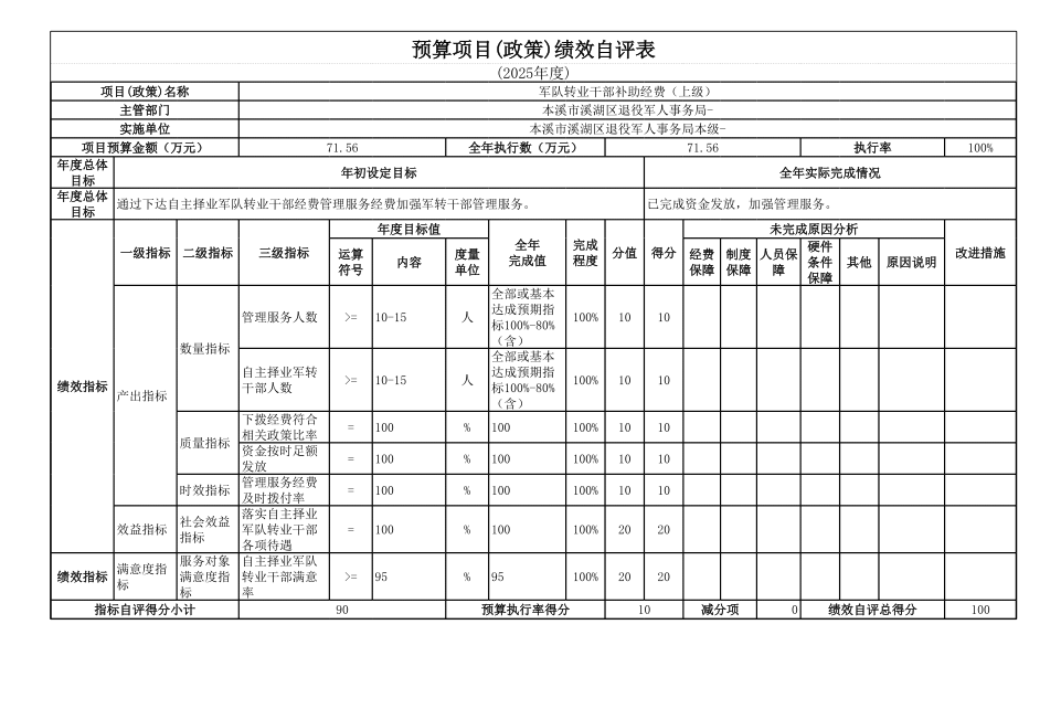 34ffe6669e9a41fca16457efc1009772.Png