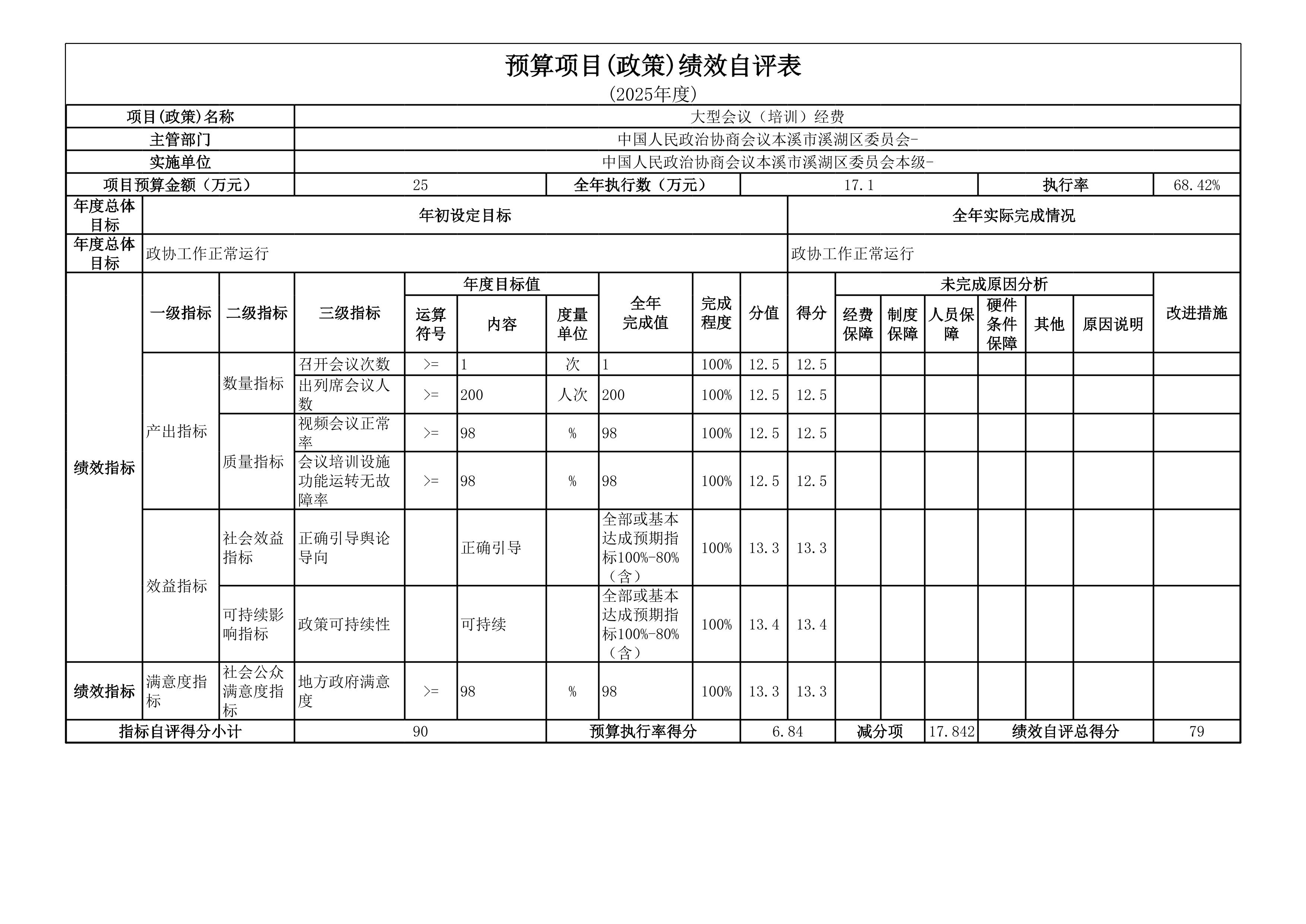 52e9efd8e1264460b382b6a9cf29e908.Jpeg