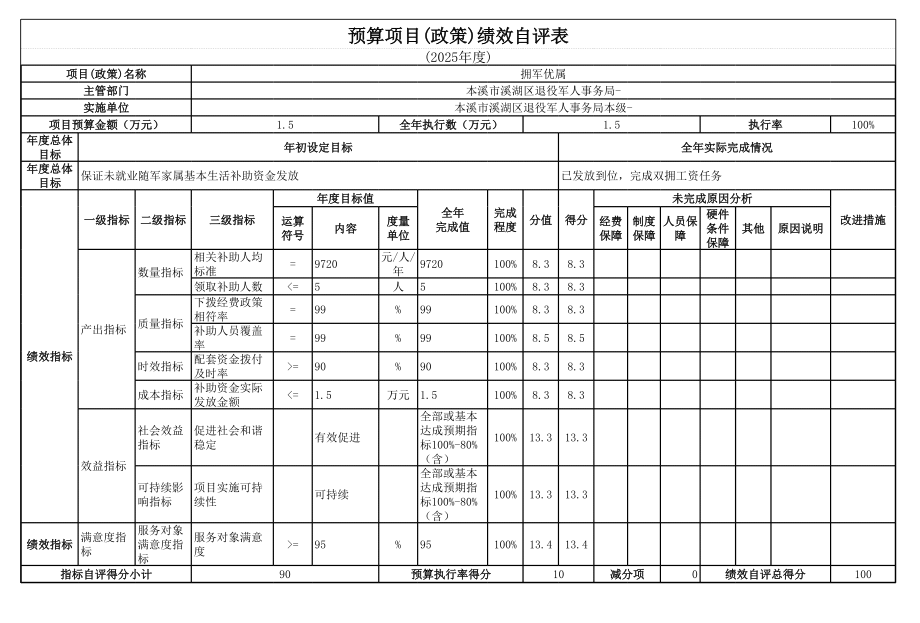 53c52e104b5045328bf29f779dd9cca2.Png