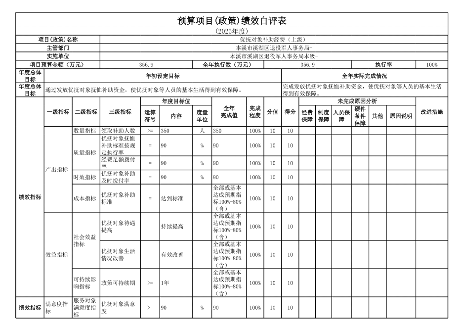 6a92334e28c54b269f4c3ac81a3aa49d.Png