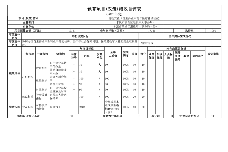 718dcdeaad5a4482bfb1d8d8509a7f4d.Png
