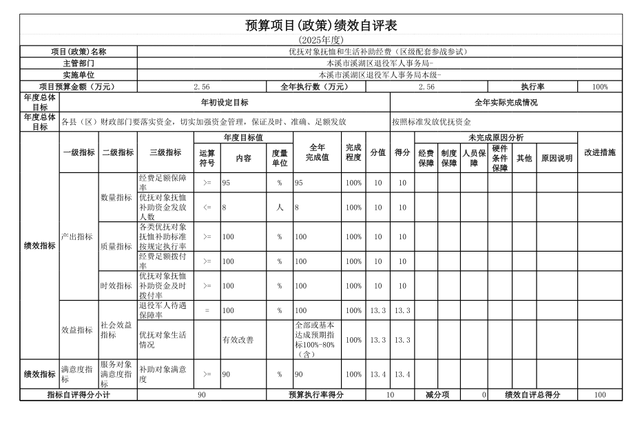 73b104ecaf1347dea916a49047d504dc.Png