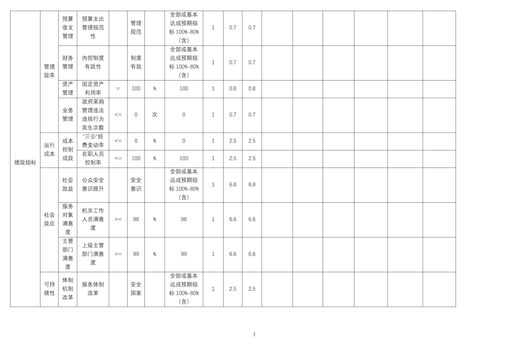 7ca2ef9752e74dd095ba4bf09fddfbe1.png