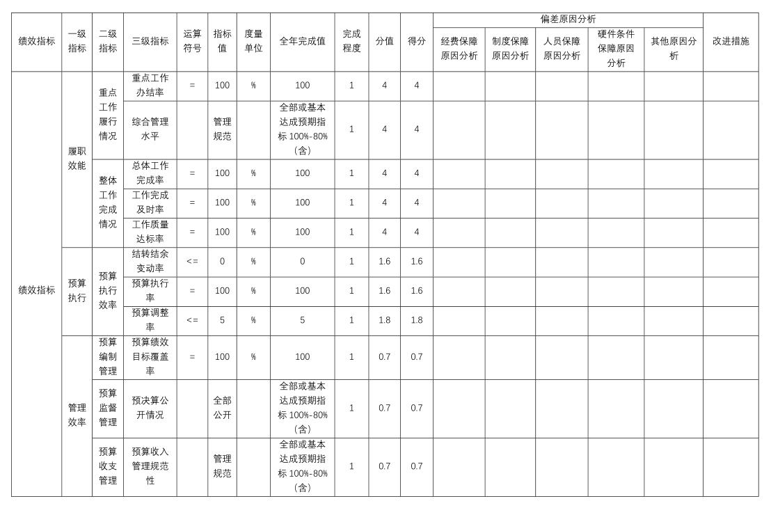 88f4343ff29a4435bda75657c39bca82.Png