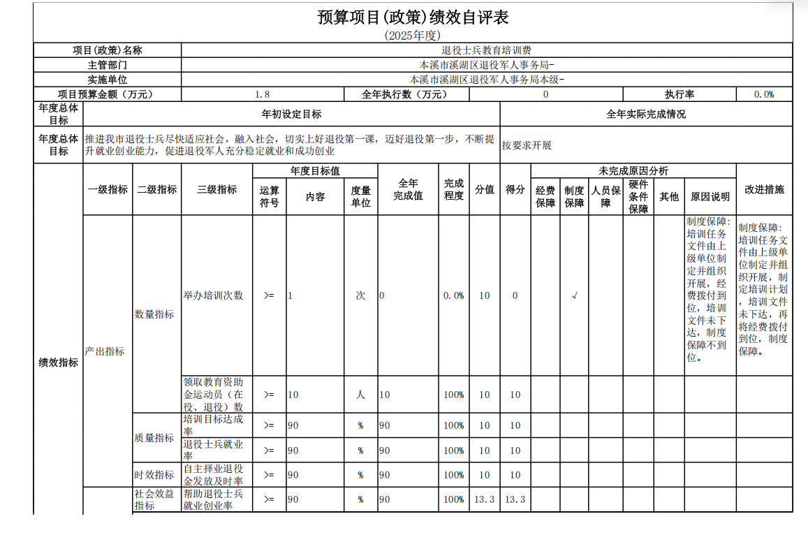 c2666c6e7b49483fa34a3917d9becb47.Png