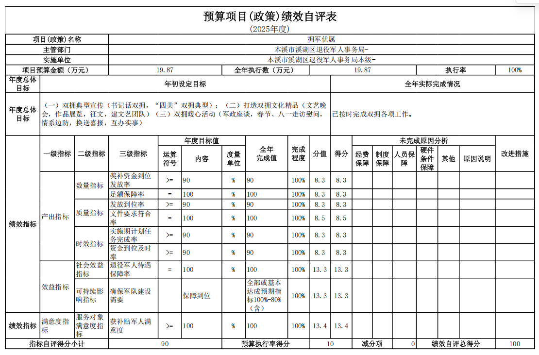 d86d622b4d4f459a83b46dcbc45e08ae.Png