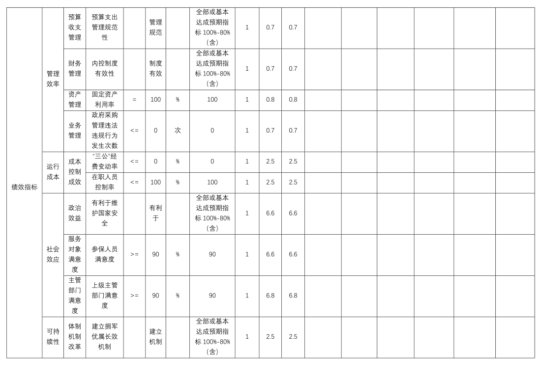 de3043d617a743da86bbaa4f390341e7.Png