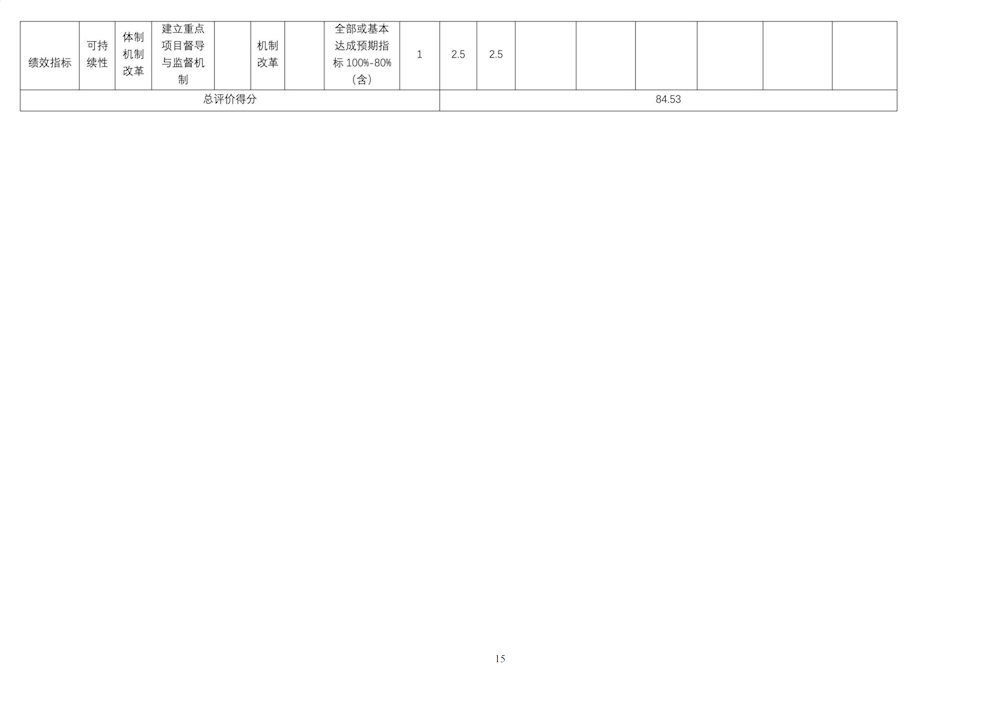 0e47dd9e080949fe941d74d48e2cd0b6.png