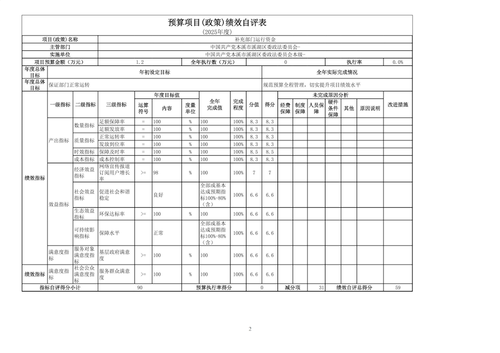 1e5eaad1f31d40a59c8933f0d8d70481.png