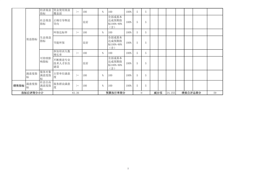 28576dc6d7174fd5a69d3bf0e521492f.png