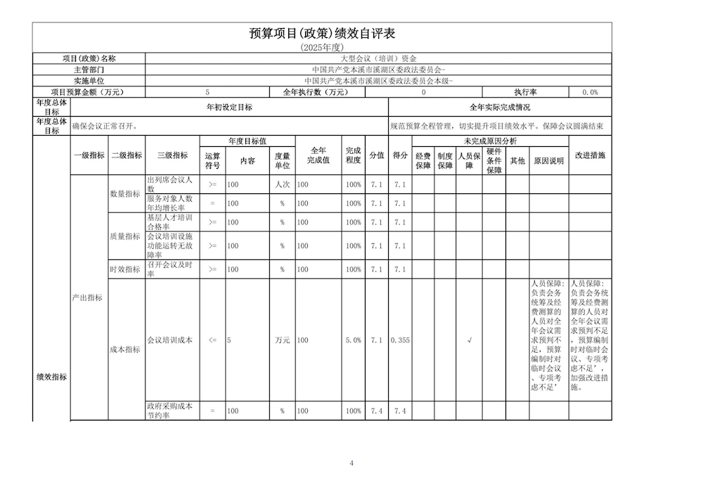 4640b7cb395b431997c47e016ccdad7f.png
