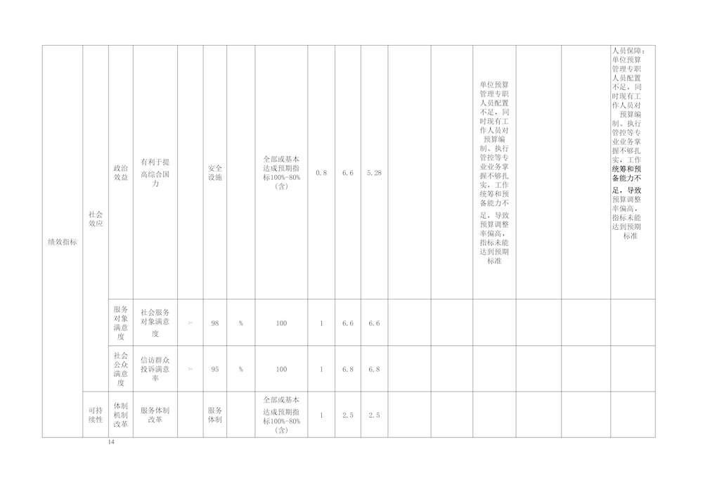 850d629bfbd24e4e8862d28c5367e68a.png