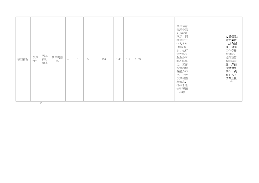b90b1c6ba6974212b508cf3d58a3d60c.png