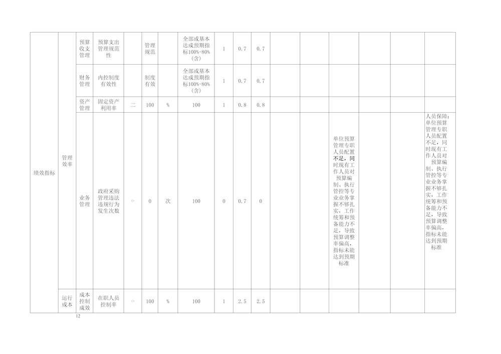 bdec7cdb34814fe8abbfd511128acc17.png