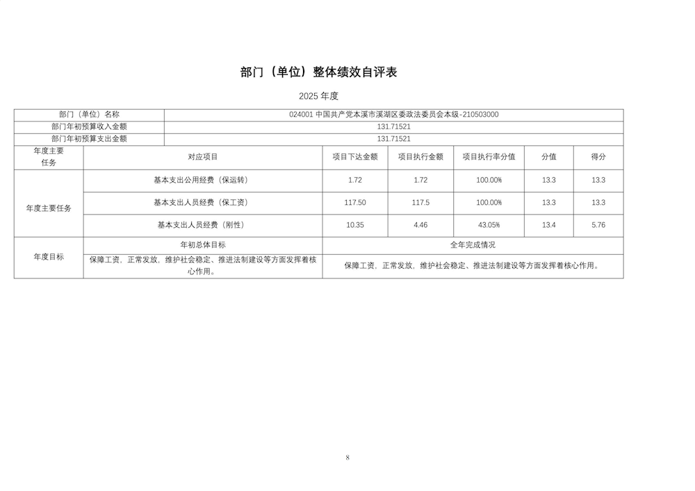 f0372250cd094a5b93f372a1df9ff016.png