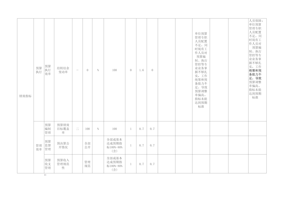 f0d8c22f50214945bb12cf15bc76715d.png