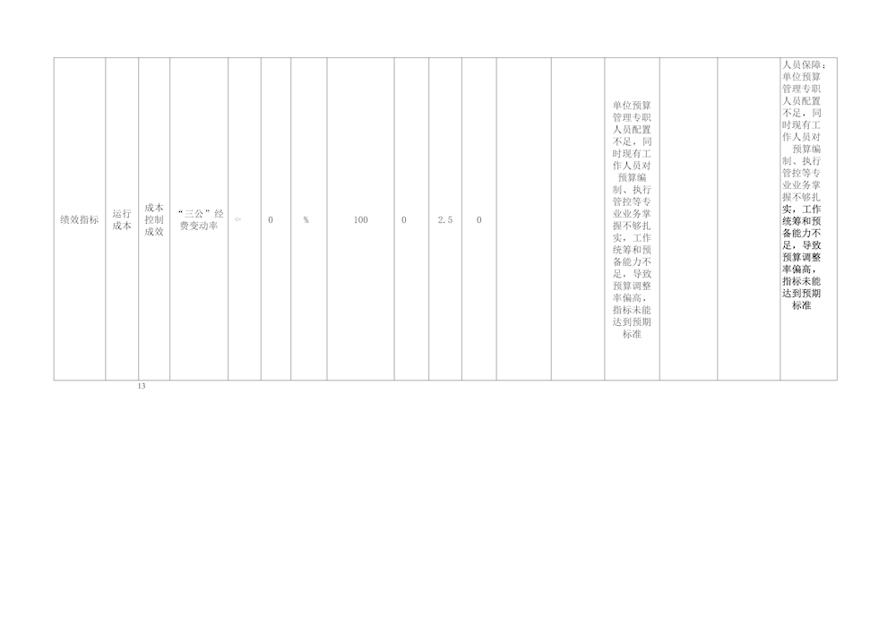 f22319d4c91d4852a640c7e1a3c34059.png