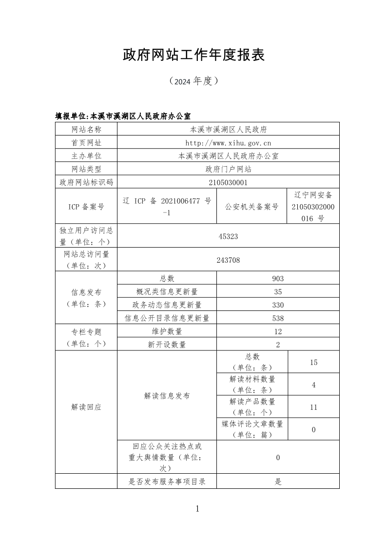 政府网站工作年度报表（2024年度）