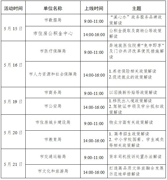 本溪市“领导干部热线接听日”工作日程预告