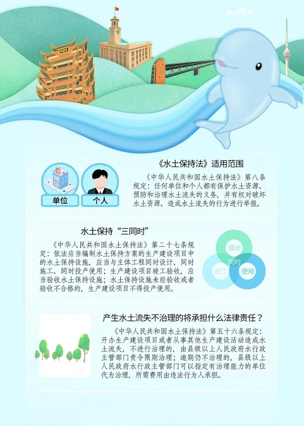 水土保护法